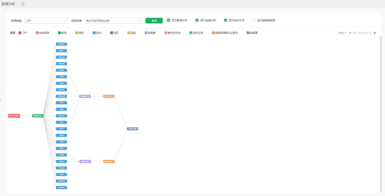 portal_lineage_zoom43