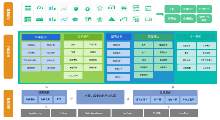 product_architecture_zoom60