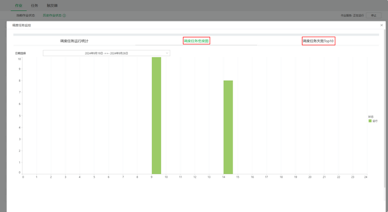 schedule_task_density_zoom43