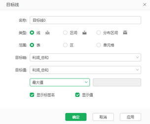 stacked_bar_target_line_setting_zoom62