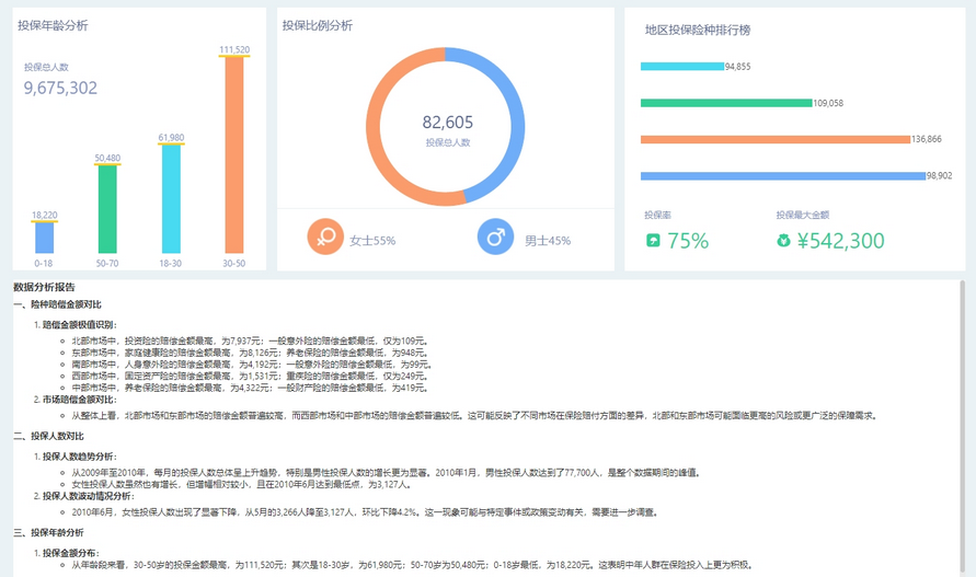 summary_zoom67