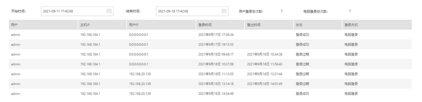 systemmanage_userlogin_zoom56