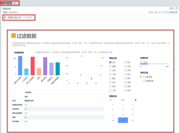 viewdb-email3_zoom46