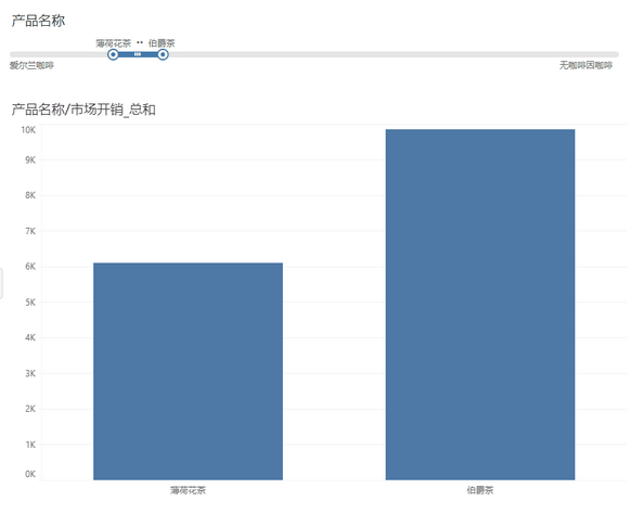 viewdb_range_filter_animation_1_zoom68