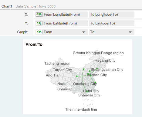 MigrationMap4