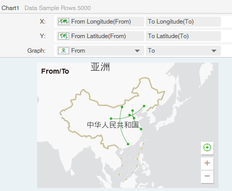 MigrationMap5