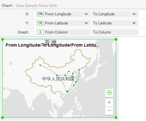 MigrationMap6