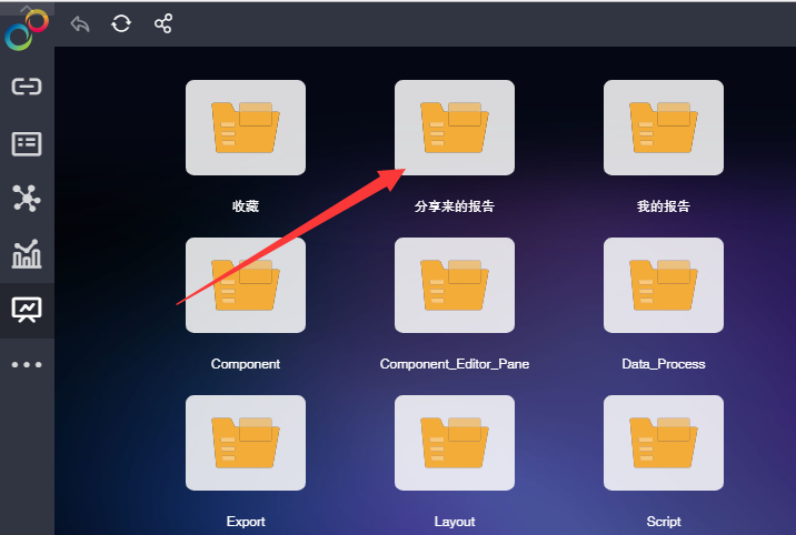 DBshare1