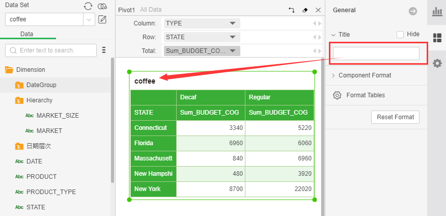 PivotTitle