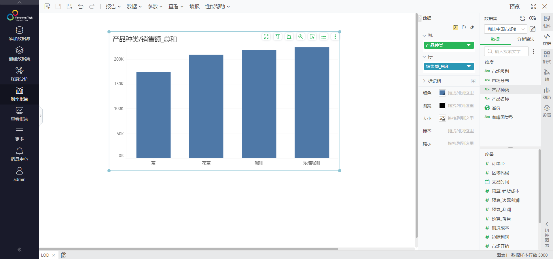 calculation_lod1
