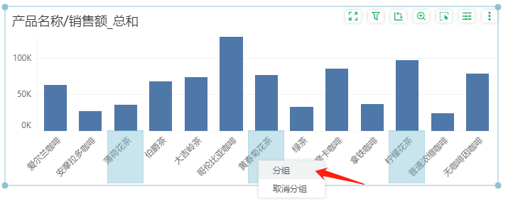 Chart_Group
