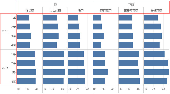 DataProcess_DynamicCalculate56