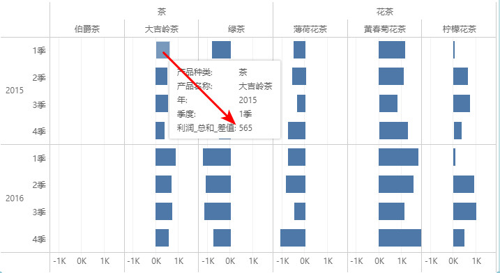 DataProcess_DynamicCalculate57