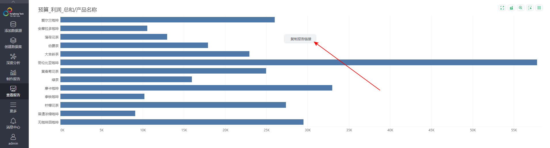 DataProcess_Hyperlink8