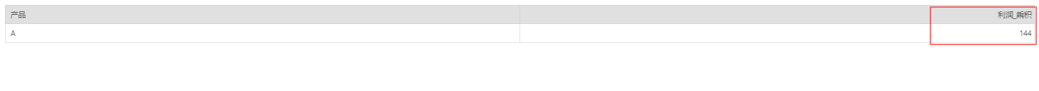 DataProcess_Product2