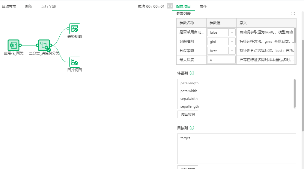 Depthanalysis_DecisionTreeBi-Cassifier