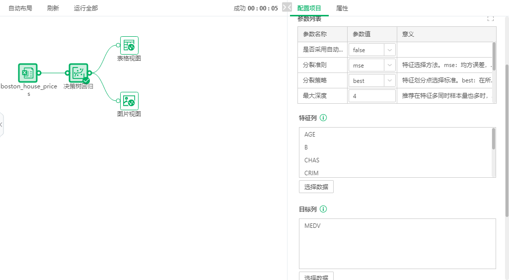Depthanalysis_DecisionTreeRegression