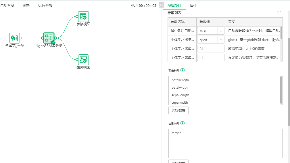 Depthanalysis_LightGBMMultiClassifier