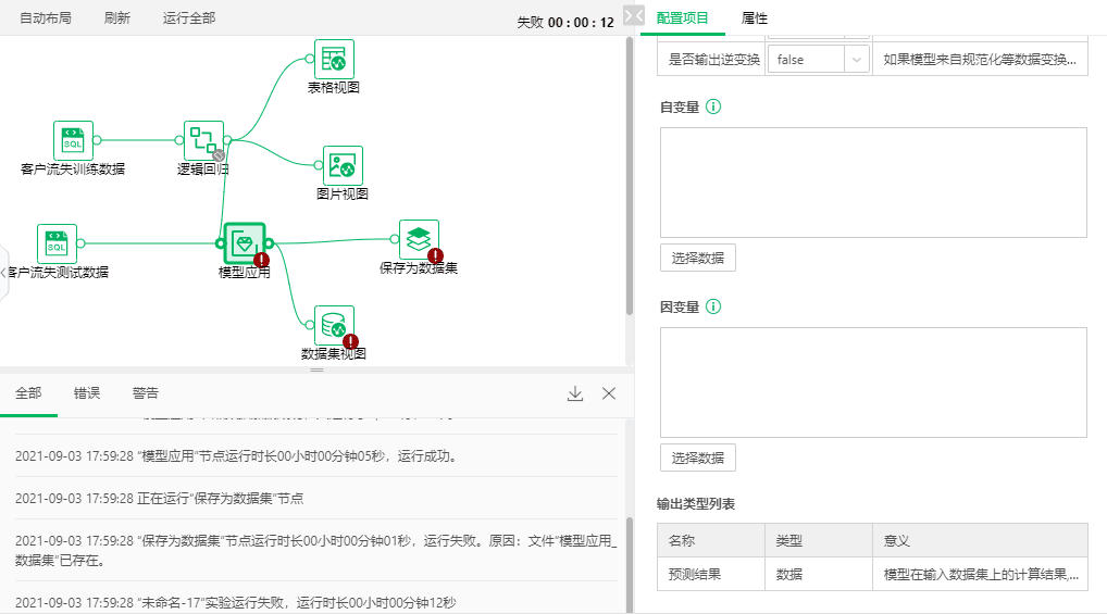 深度探讨