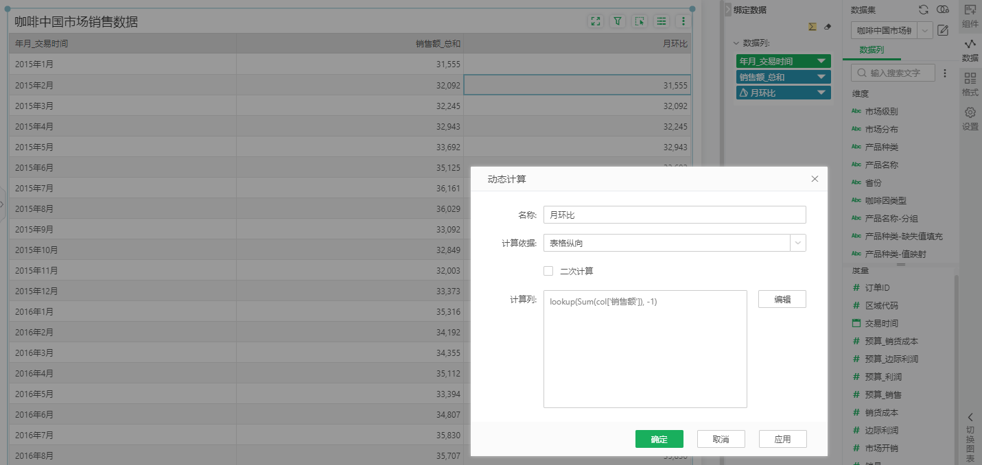 DynamicExample1