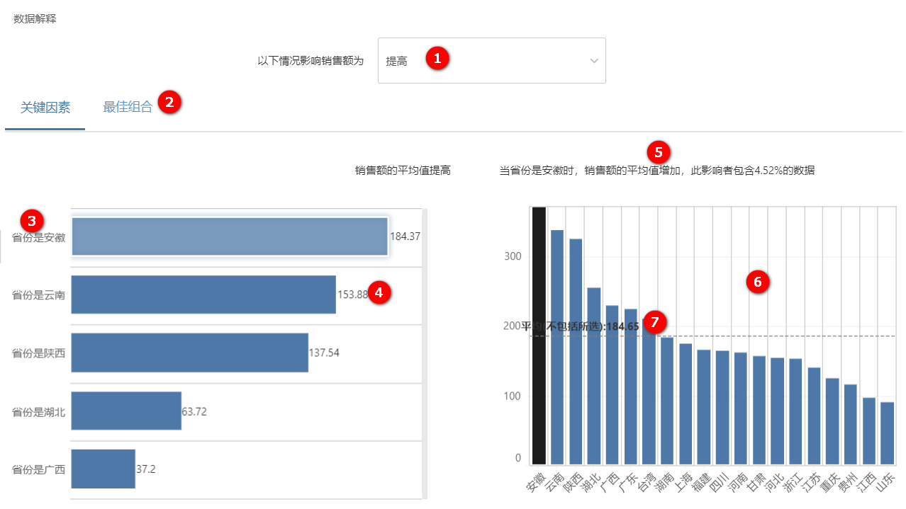 enhanced_analysis_dataexplain2