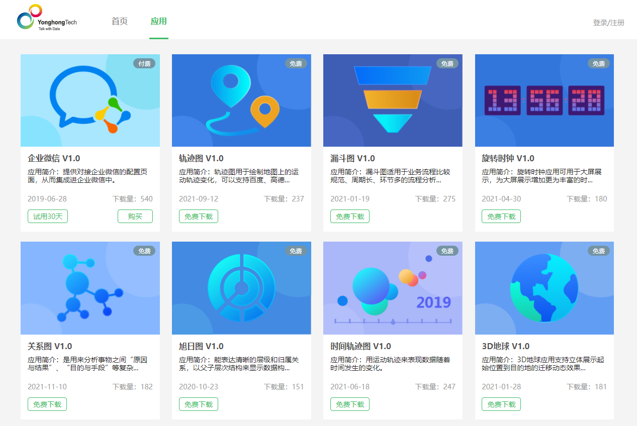 Fo_application_market