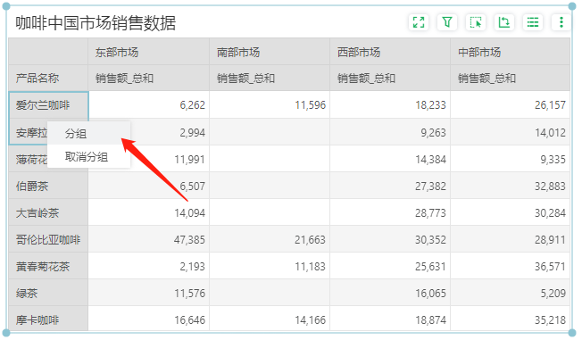 Table_Group