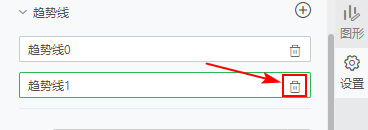 TrendLine_Delete