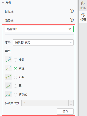 TrendLine_Dialog