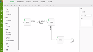 流程审批的制作