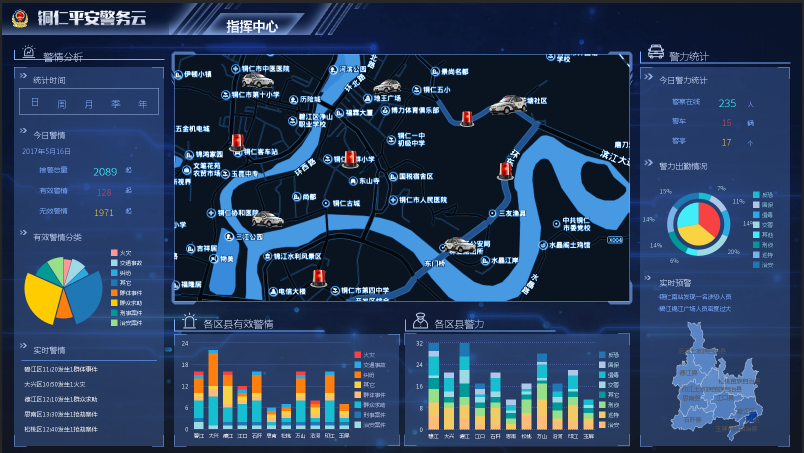 电力行业解决方案——demo效果图1