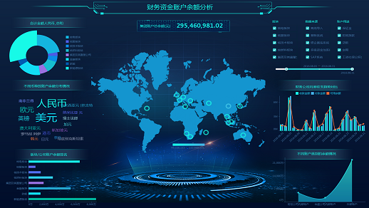 <b>500强企业选择自定义报表的理由？永洪报表工具的优势？</b>