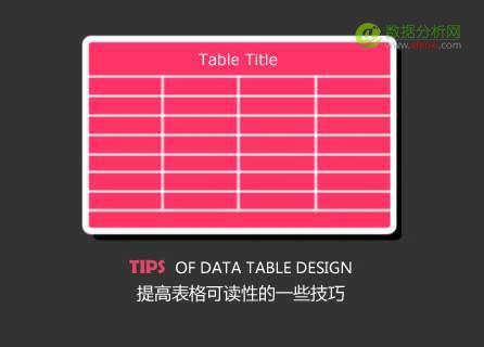 提高表格可读性的一些技巧，适用于Excel、PPT等数据报表-数据分析网