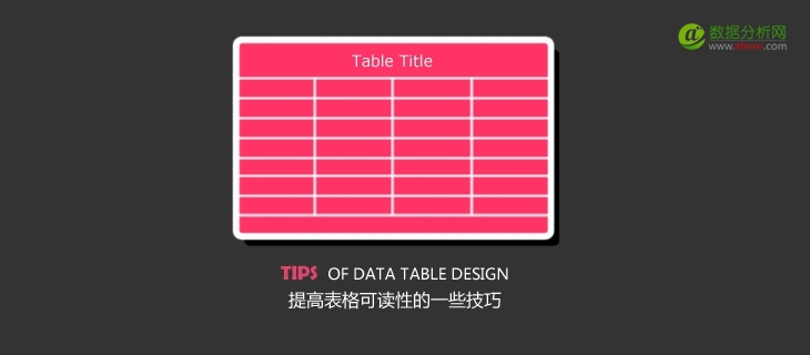 如何提高数据可读性的一些技巧-数据分析网