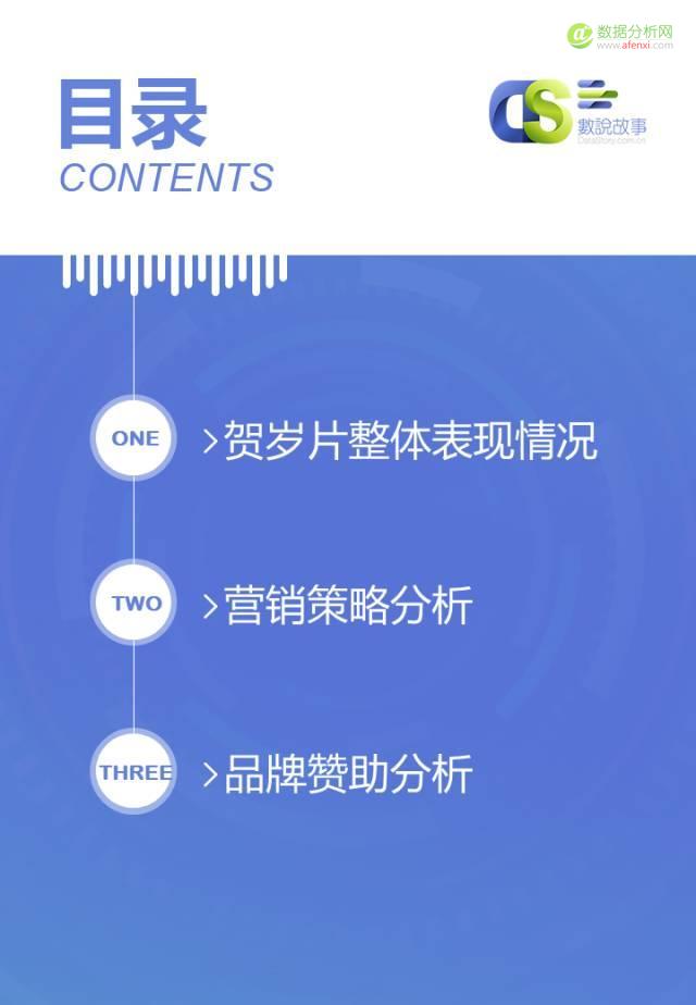 50亿+票房背后的品牌营销分析，这些“坑”别踩！-数据分析网