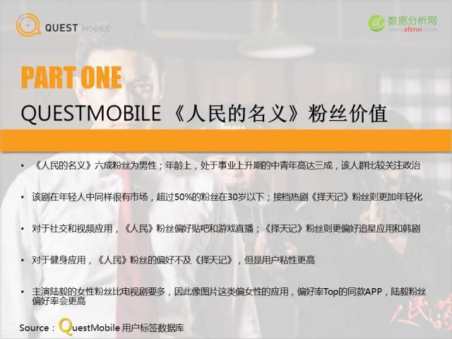 QuestMobile：追剧、追星、追热点，到底哪些小伙伴在跟你一起疯？-数据分析网