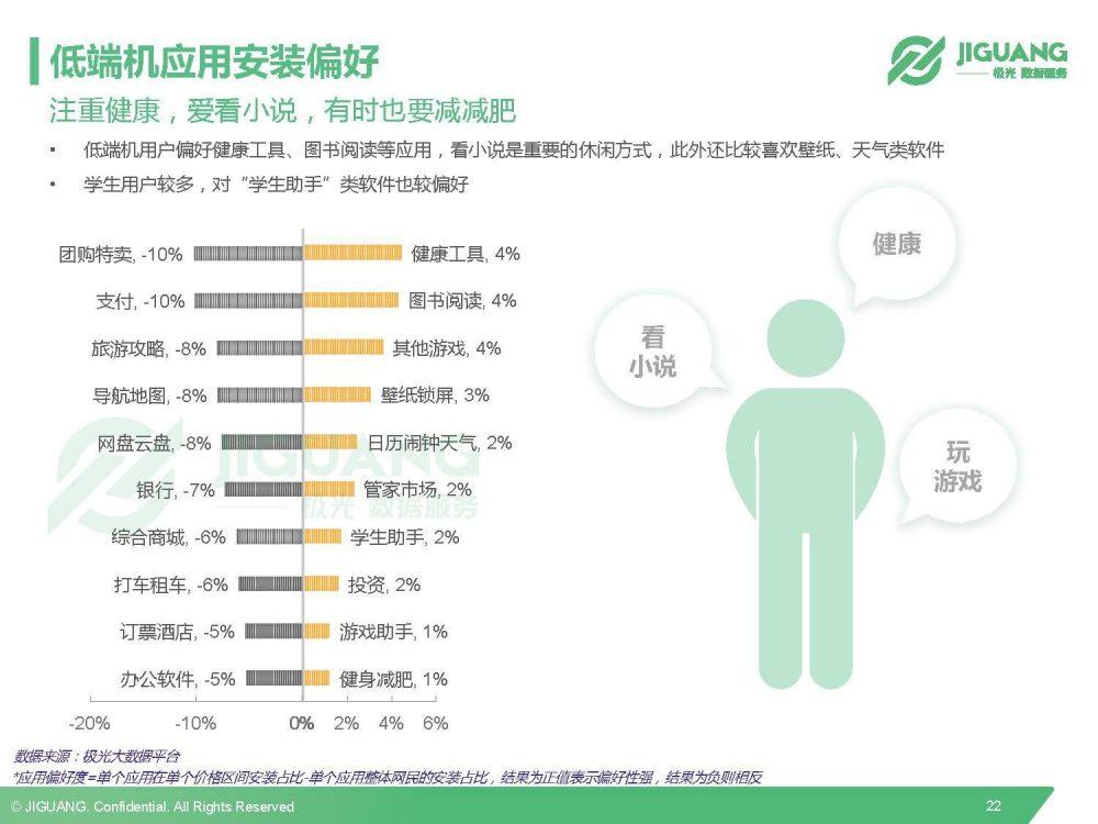 极光数据研究院：2016Q3中国移动终端市场研究报告-数据分析网