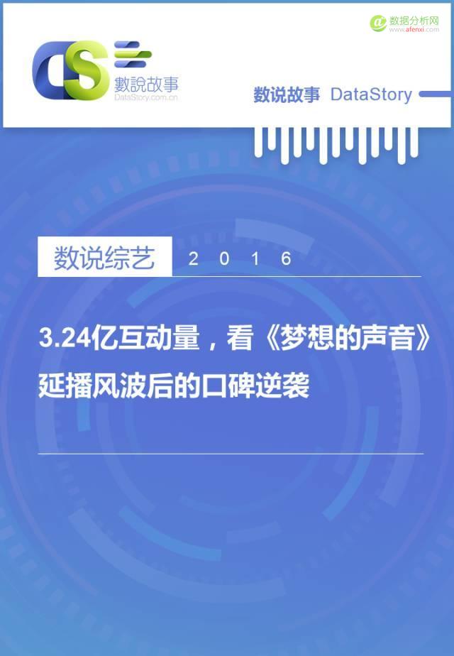 3.24亿互动量，看《梦想的声音》 延播风波后的口碑逆袭-数据分析网