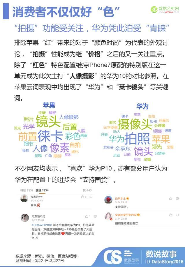 手机品牌大玩“色彩营销”，你的消费者真的仅仅是好“色”之徒？-数据分析网