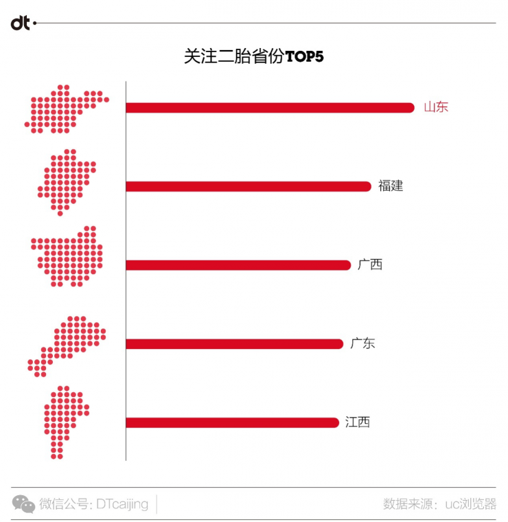 UC浏览器大数据告诉你，中国人爱用什么姿势看国家大事-数据分析网