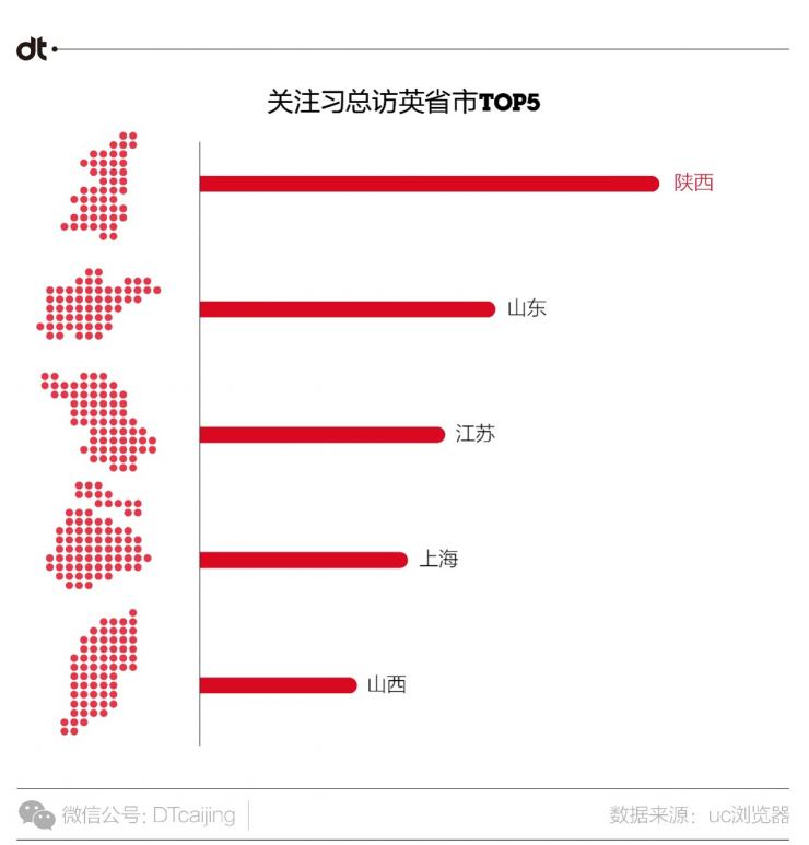 UC浏览器大数据告诉你，中国人爱用什么姿势看国家大事-数据分析网