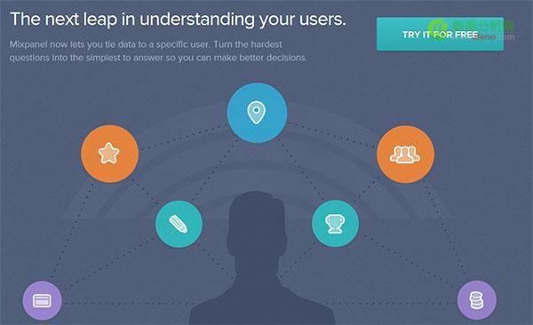 Mixpanel推出用户特征分析工具people，实时查看在线访客详细信息-数据分析网