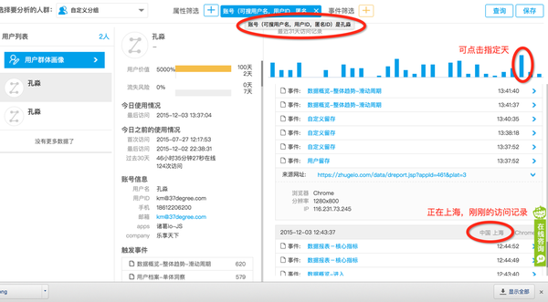 如何用数据驱动产品决策?-数据分析网