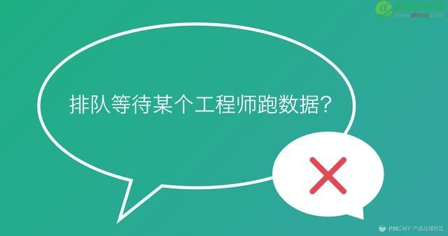 从业者们自己是如何理解【大数据分析】的呢？-数据分析网