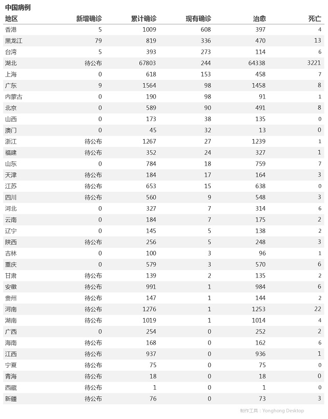 4月14日疫情播报