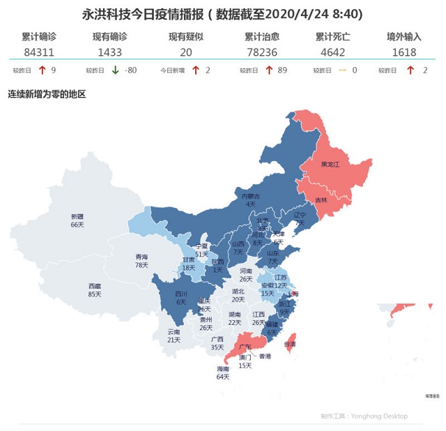 4月24日疫情播报