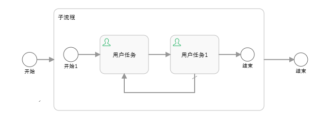 化繁为简，一招解决数据上报审批问题！