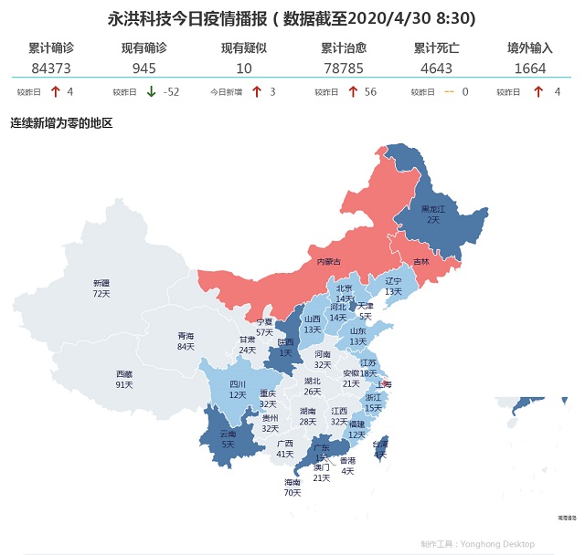 4月30日疫情播报