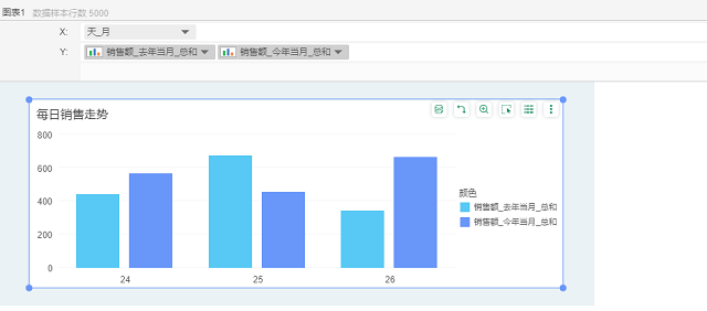 如何利用过滤列组件实现特定分析需求？