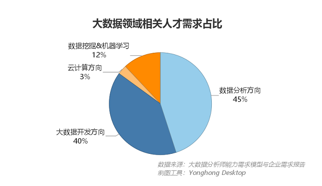 最难求职季遇上摆摊潮，874万刚毕业的后浪机遇在哪里？